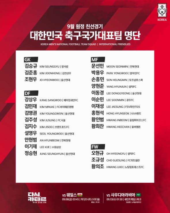 용인시축구센터 출신 이순민(광주FC)  A대표팀 발탁