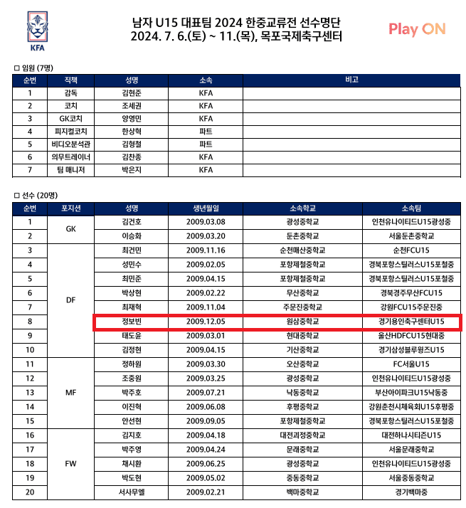 용인시축구센터U15 정보빈 남자 U15 대표팀 2024한중교류전 발탁!