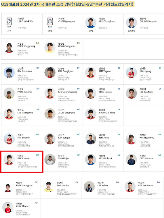 용인시축구센터U18덕영 백인우 U-19 대표팀 2차 소집훈련 발탁